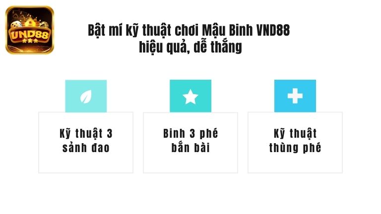Bật mí kỹ thuật chơi Mậu Binh VND88 hiệu quả, dễ thắng