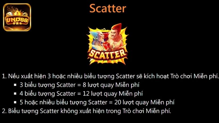 Các tính năng đặc biệt trong slot game Boxing King VND88