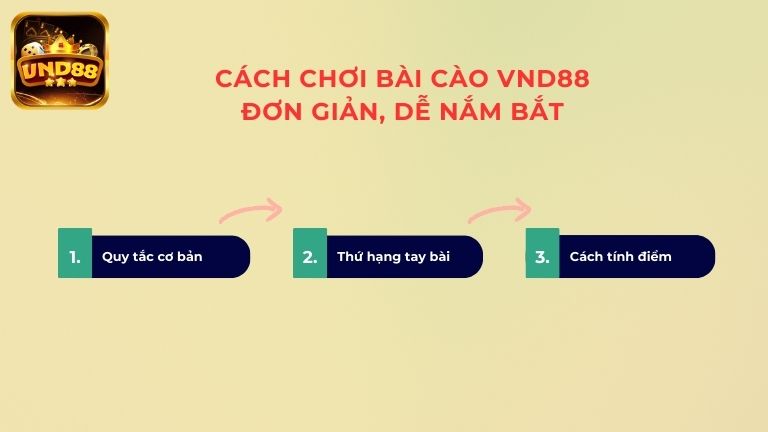 Cách chơi Bài Cào VND88 đơn giản, dễ nắm bắt