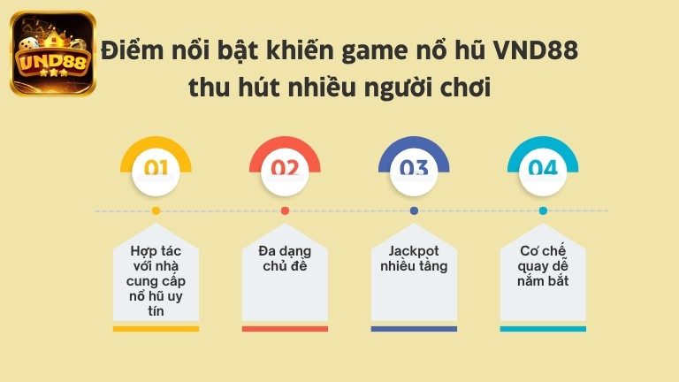 Điểm nổi bật khiến game nổ hũ VND88 thu hút nhiều người chơi