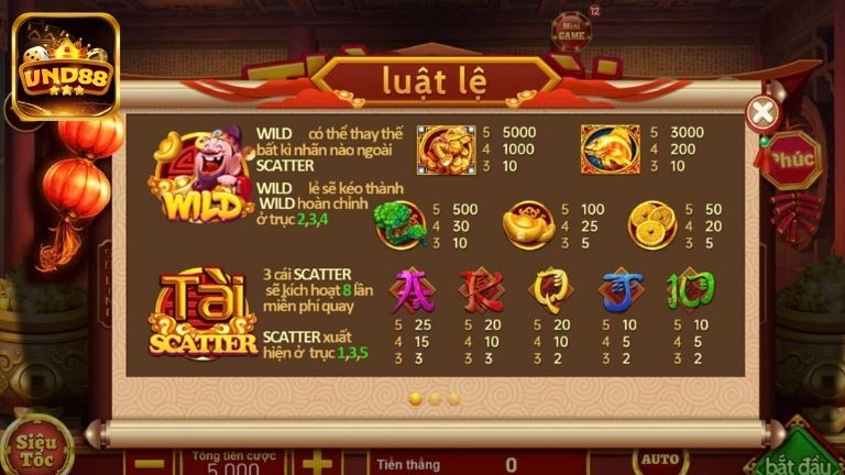 Luật chơi chi tiết trong Thần Tài VND88