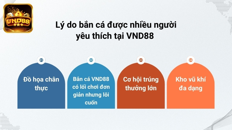 Lý do bắn cá được nhiều người yêu thích tại VND88