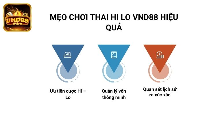 Mẹo chơi Thai Hi Lo VND88 hiệu quả