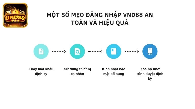 Một số mẹo đăng nhập VND88 an toàn và hiệu quả