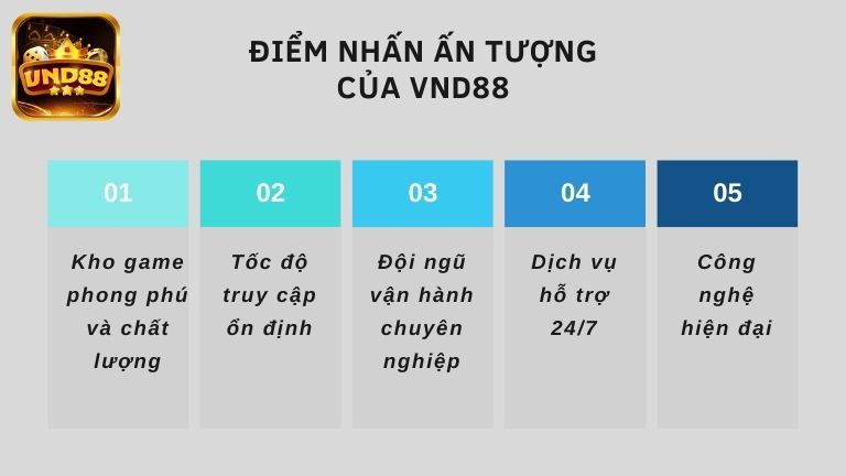 Một vài điểm nhấn tạo sức hút trong giới thiệu VND88