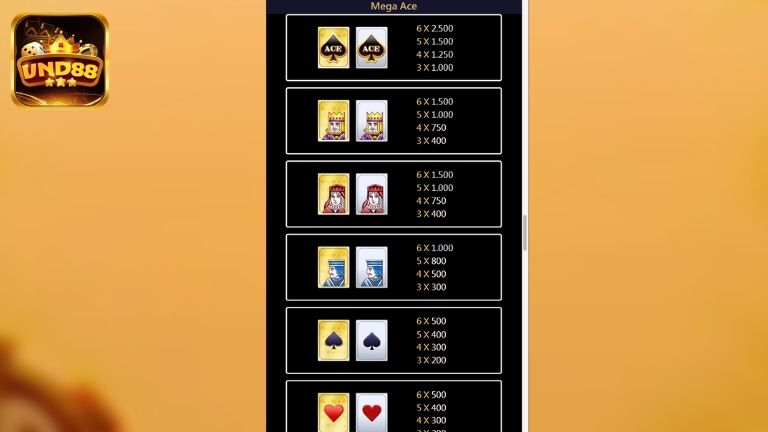 Quy tắc trò chơi Mega Ace Jili Slot tại VND88