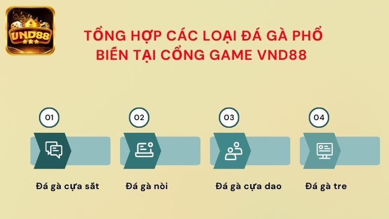 Tổng hợp các loại đá gà phổ biến tại cổng game VND88