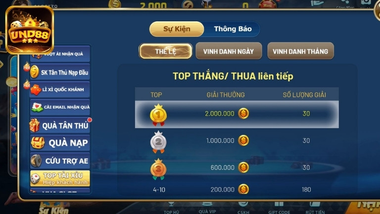TOP Tài Xỉu – Hiệp khách hành