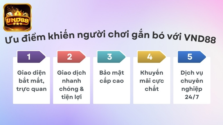 Ưu điểm khiến người chơi gắn bó với VND88