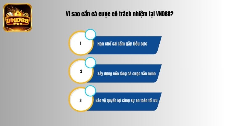 Vì sao cần cá cược có trách nhiệm tại VND88